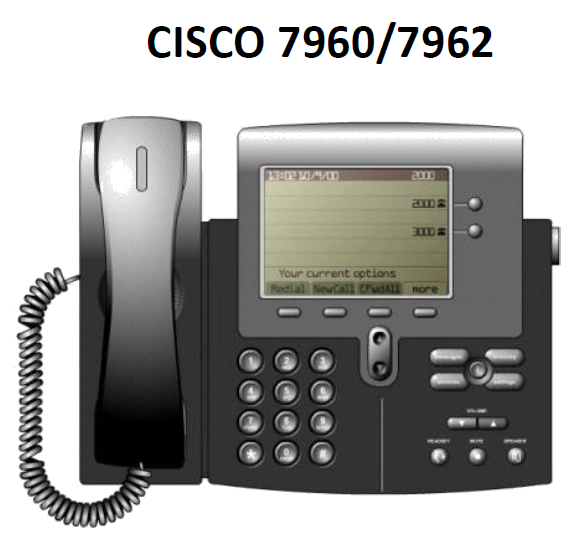 cisco 7960/7962